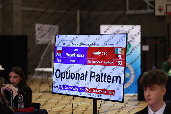 10547