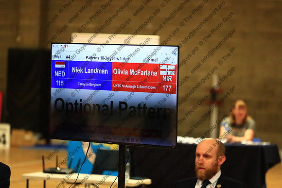 10469