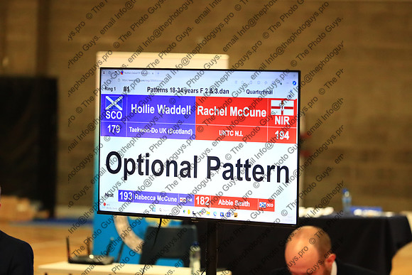 10491